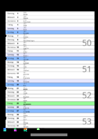 Kalender Dezember 2071 im Hochformat mit Notizbereich