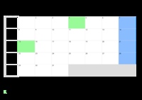 Kalender Mai 2084 im Querformat