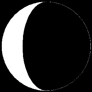 Form des Mondes heute